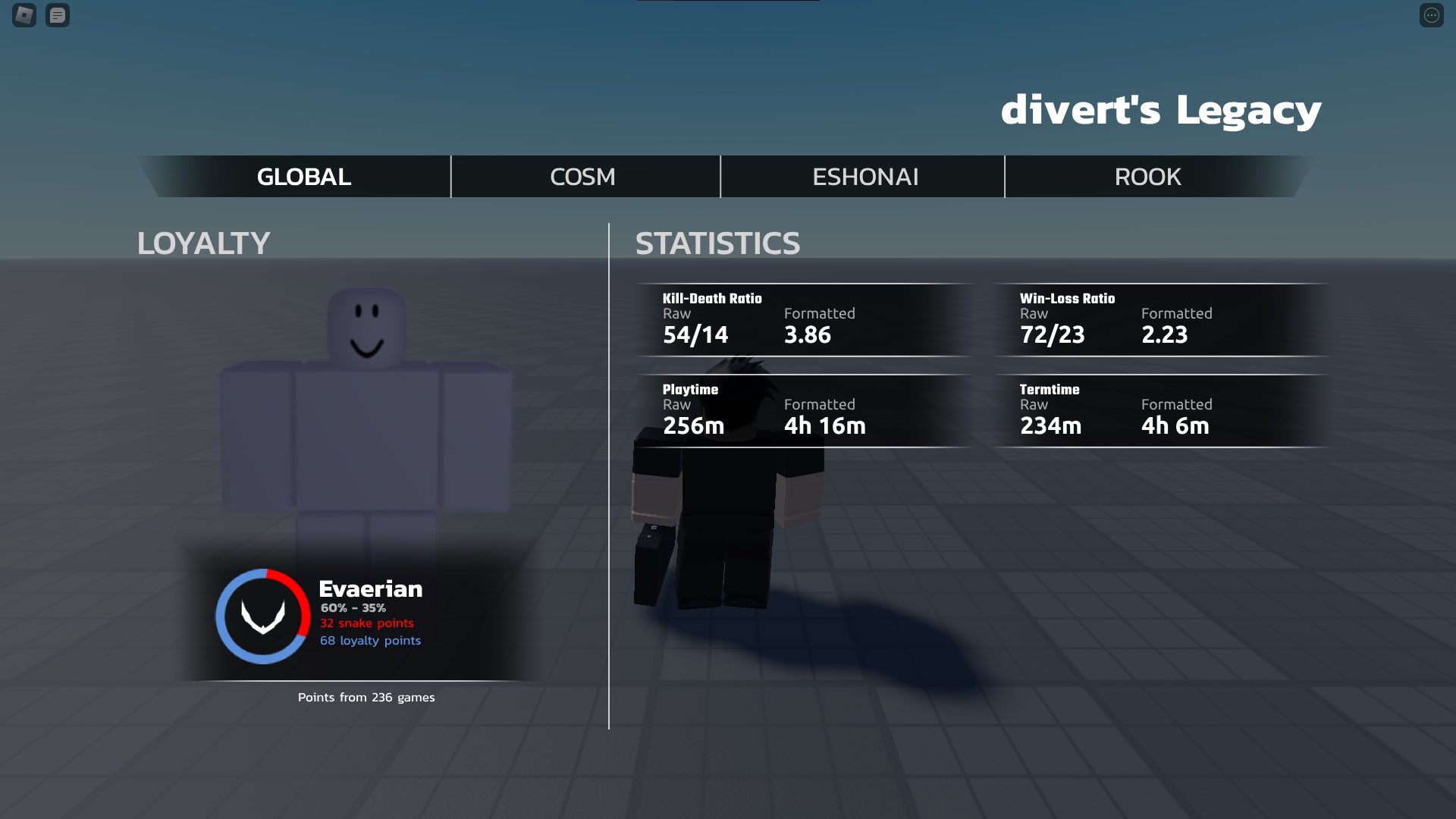 RoDevs image