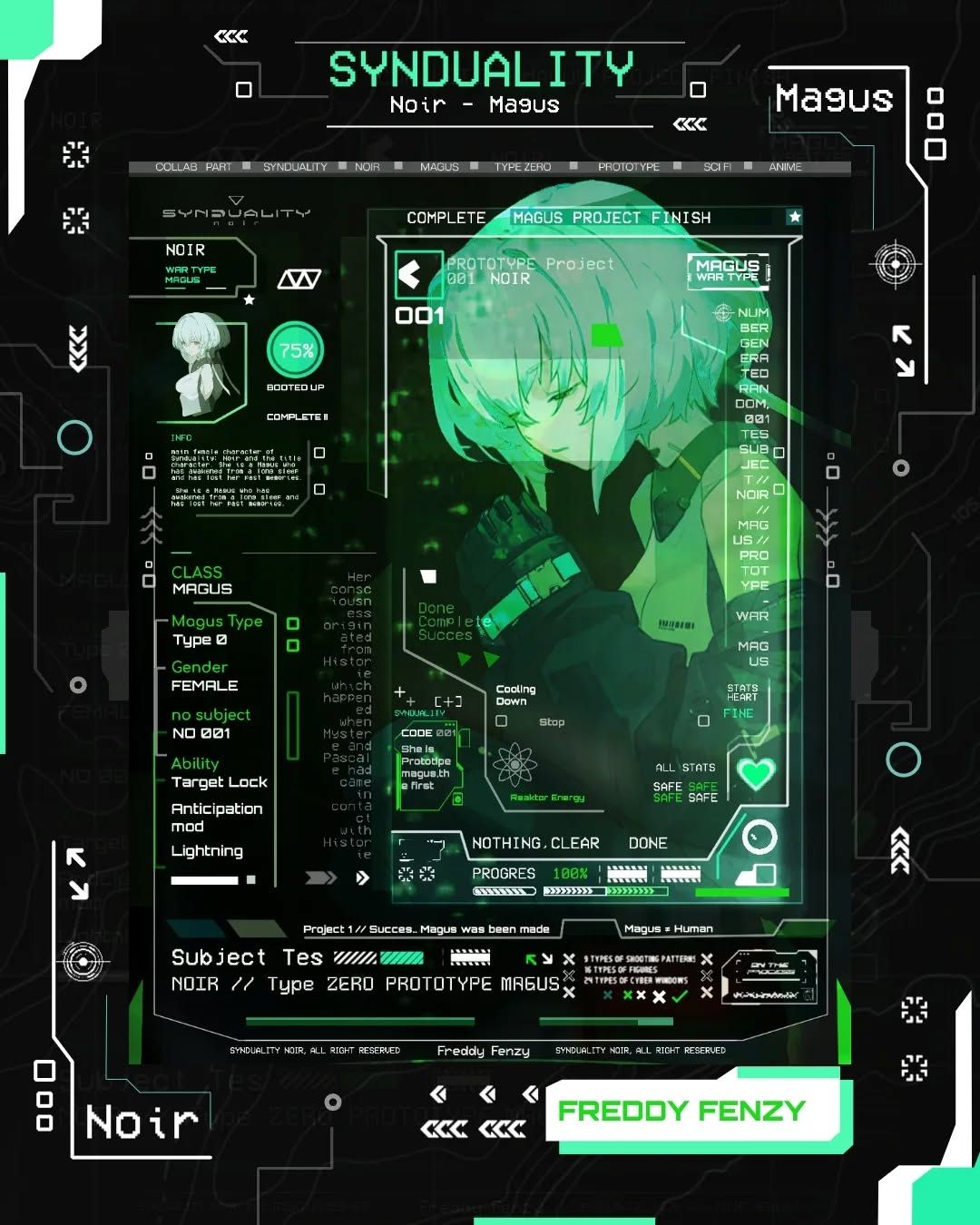 RoDevs image