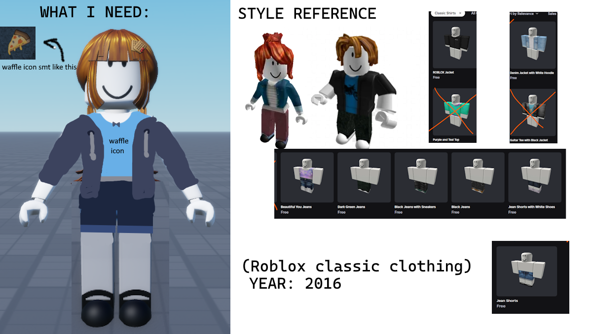 RoDevs image