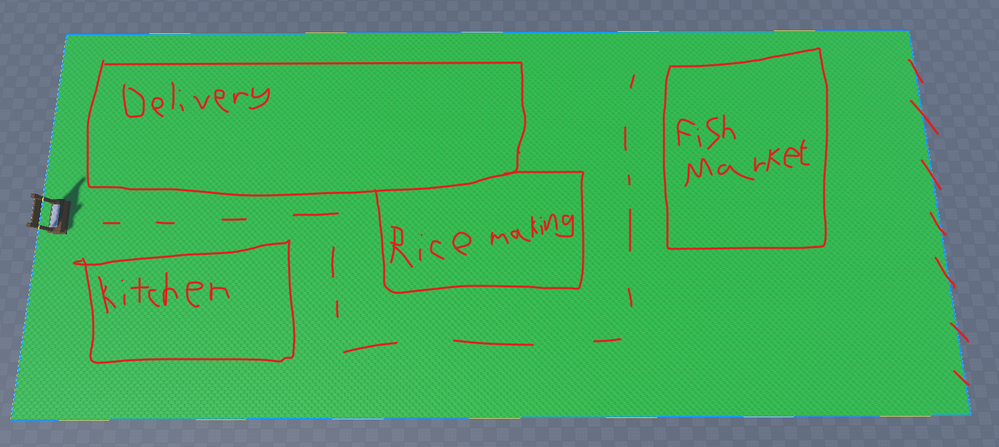 RoDevs image