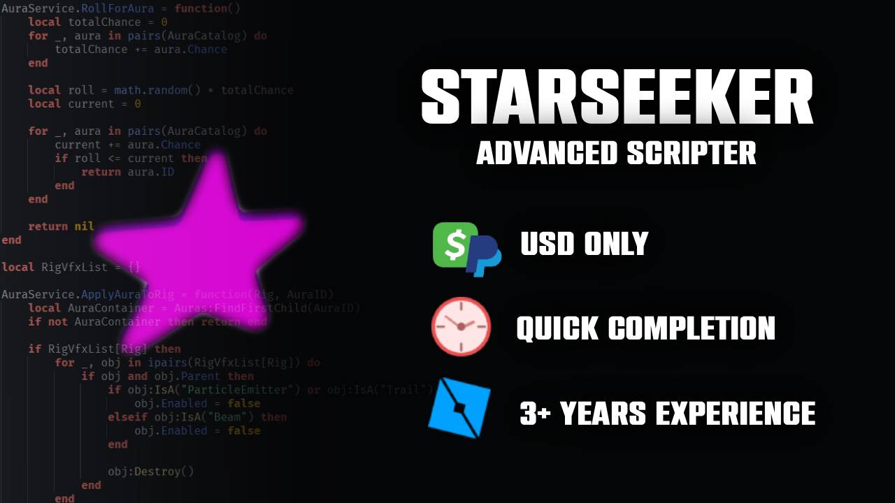 RoDevs image
