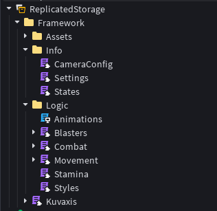 RoDevs image