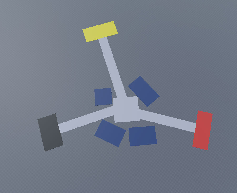 RoDevs image